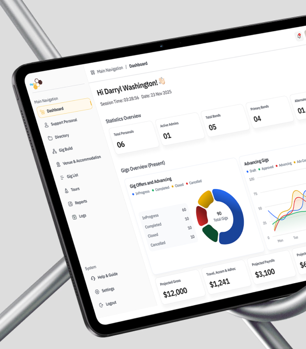Brandyfy Project