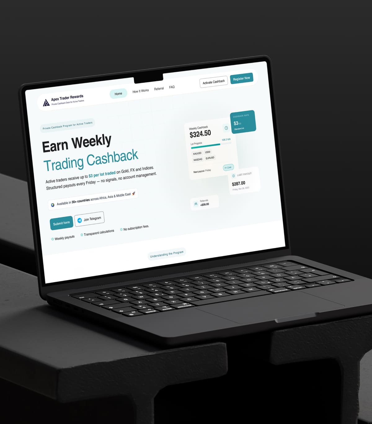 Brandyfy Project